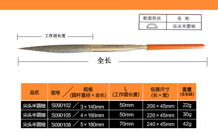 金刚石半圆锉参数.jpg