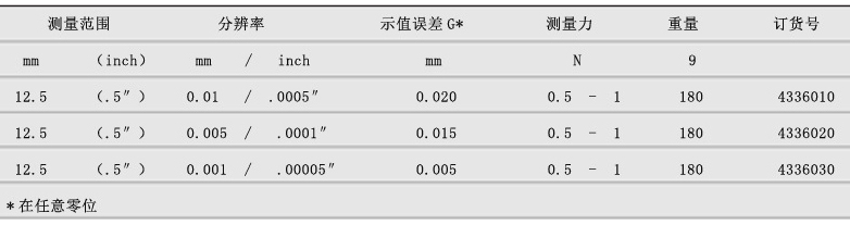 1486688764906130.jpg 2016062409542.jpg